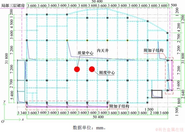 FX_GRP_ID80003F9B