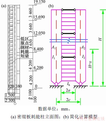 FX_GRP_ID800027D8