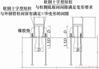 FX_GRP_ID800047C9