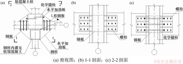 FX_GRP_ID80005371