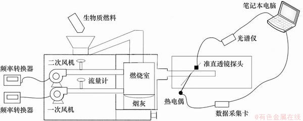 FX_GRP_ID800041EF