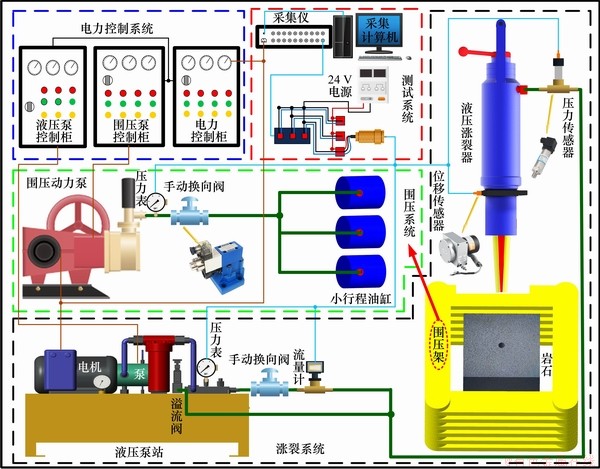 FX_GRP_ID800057CF