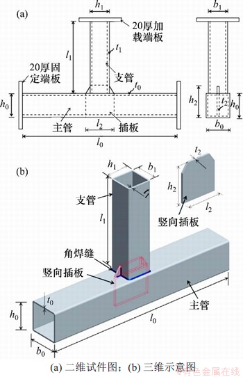 FX_GRP_ID80002A4D