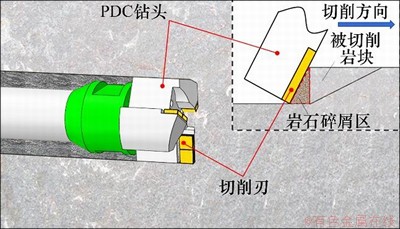 FX_GRP_ID80002DF7