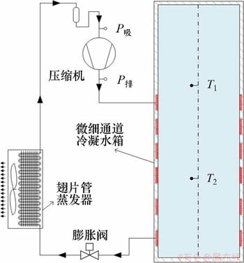 FX_GRP_ID8000247A