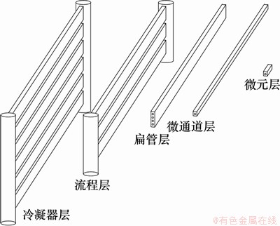 FX_GRP_ID8000398A