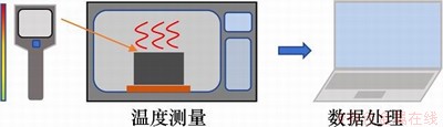 FX_GRP_ID80004453