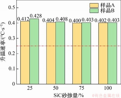 FX_GRP_ID8000566A